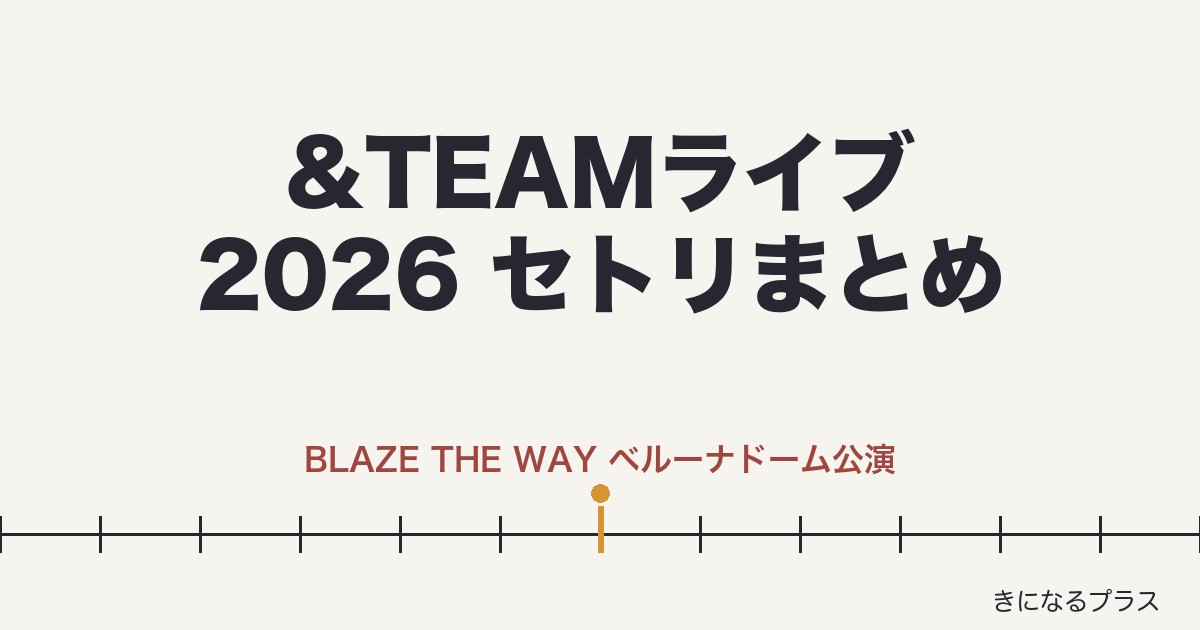 &TEAMライブ2026セトリまとめ!BLAZE THE WAY
