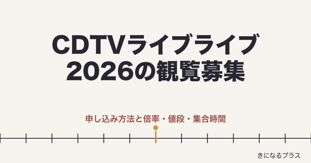 CDTVライブライブ2026の観覧募集はある？申し込み方法と倍率も