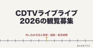 CDTVライブライブ2026の観覧募集はある？申し込み方法と倍率も