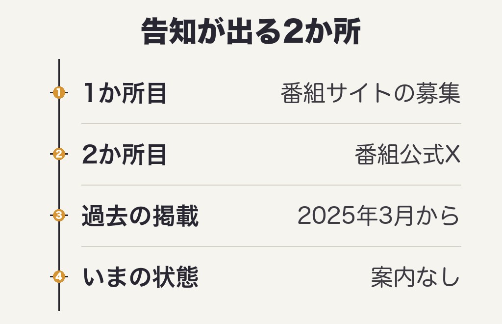 ハマダ歌謡祭の観覧募集はいつ出る?告知が出る2か所