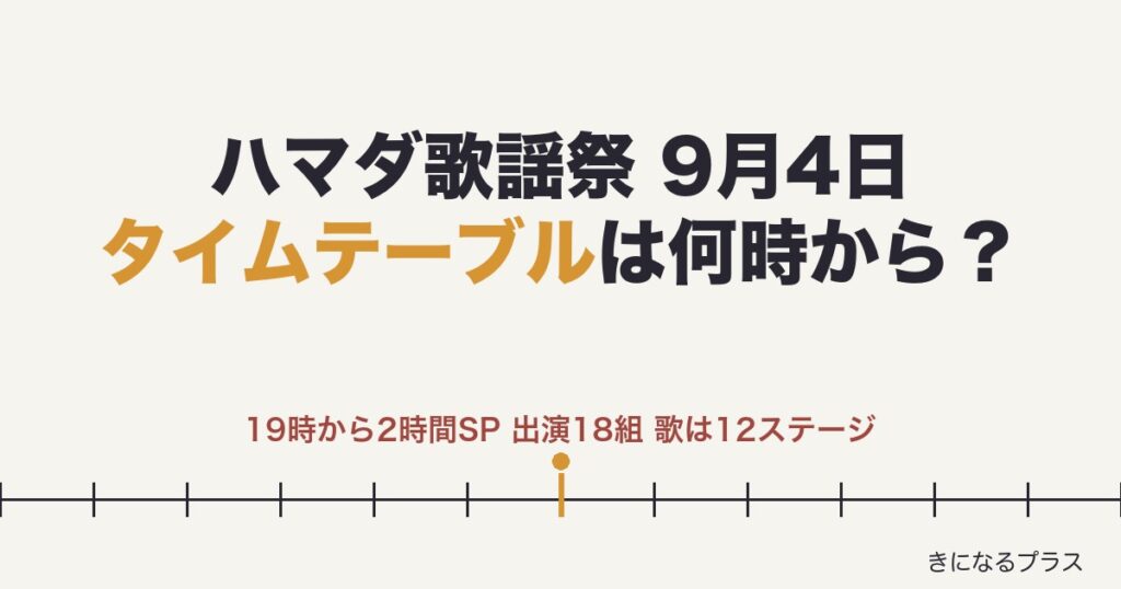 ハマダ歌謡祭タイムテーブル今日9月4日は何時から？歌唱曲・見逃し配信はいつまで