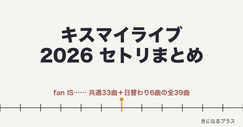 キスマイライブ2026セトリまとめ！Kis-My-Ft2 LIVE TOUR 2026 fan IS ……