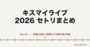 キスマイライブ2026セトリまとめ！Kis-My-Ft2 LIVE TOUR 2026 fan IS ……