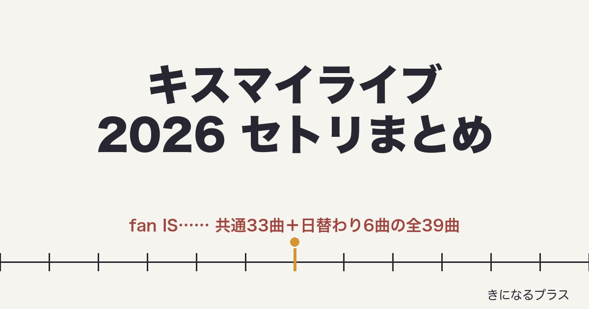キスマイライブ2026セトリまとめ!Kis-My-Ft2 LIVE TOUR 2026 fan IS ……