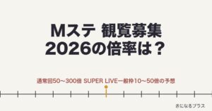 Mステ観覧募集2026の倍率は？申し込みと場所・人数も解説！