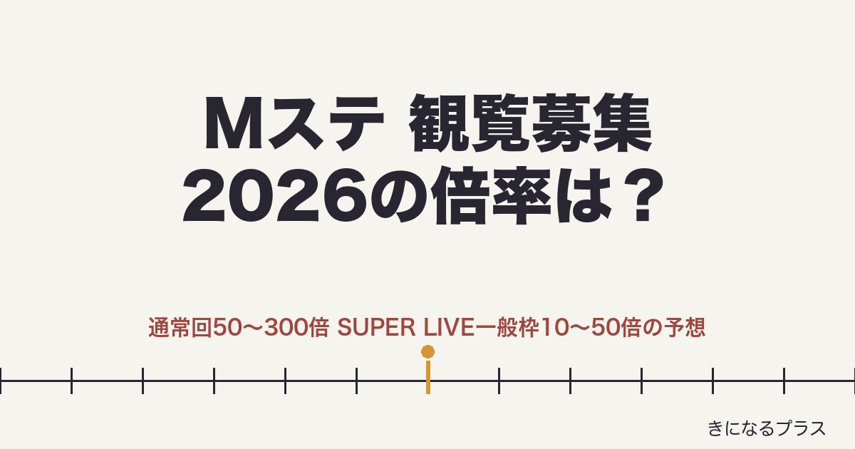 Mステ観覧募集2026の倍率は?申し込みと場所・人数も解説!