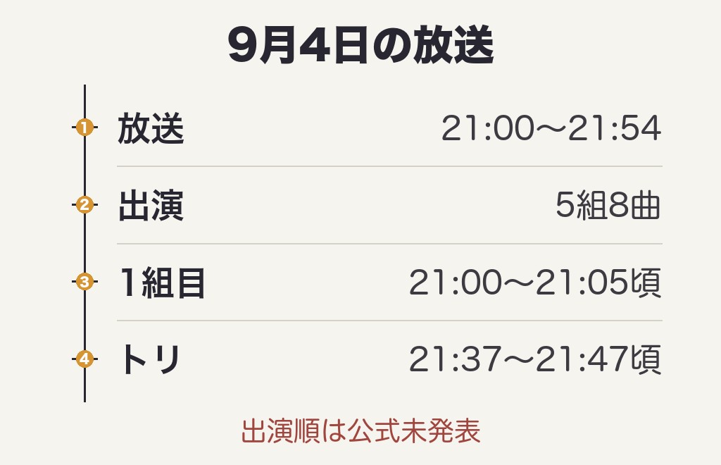 ミュージックステーション9月4日のタイムテーブル予想
