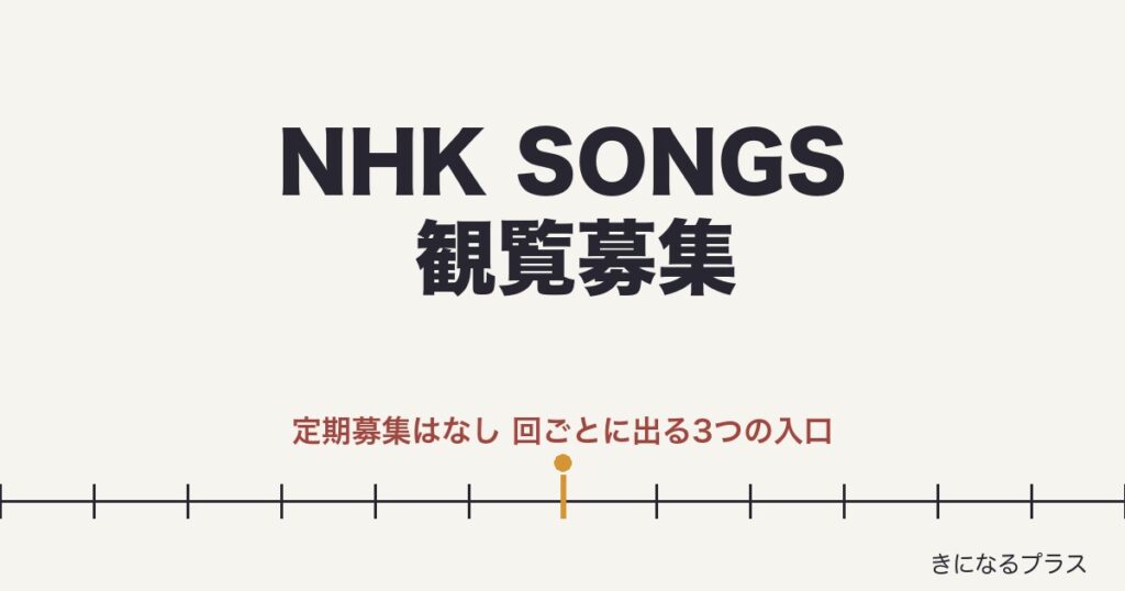 NHK SONGSの観覧募集はある？申し込み方法と倍率・レポも