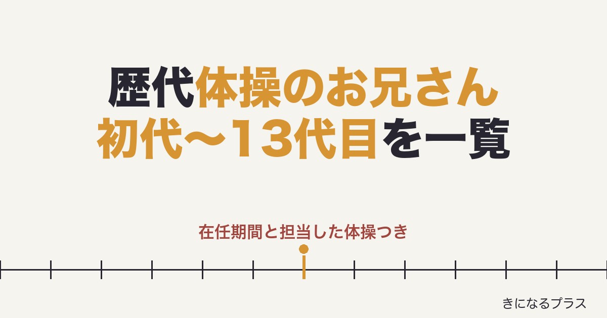歴代体操のお兄さんは全13人!初代〜13代目の写真と人気も