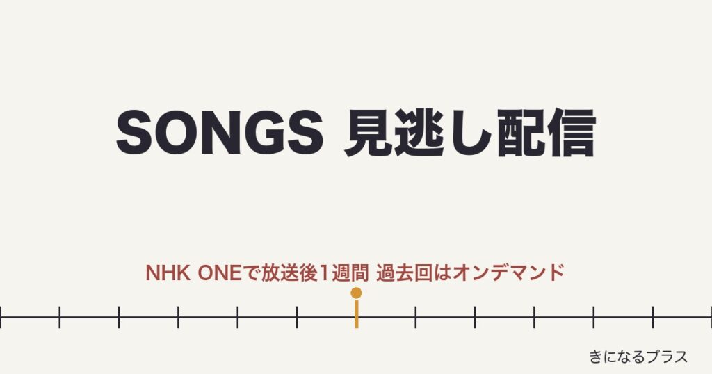 SONGSの見逃し配信や無料動画はある？再放送はいつ？
