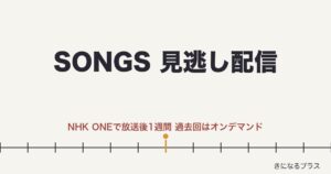SONGSの見逃し配信や無料動画はある？再放送はいつ？
