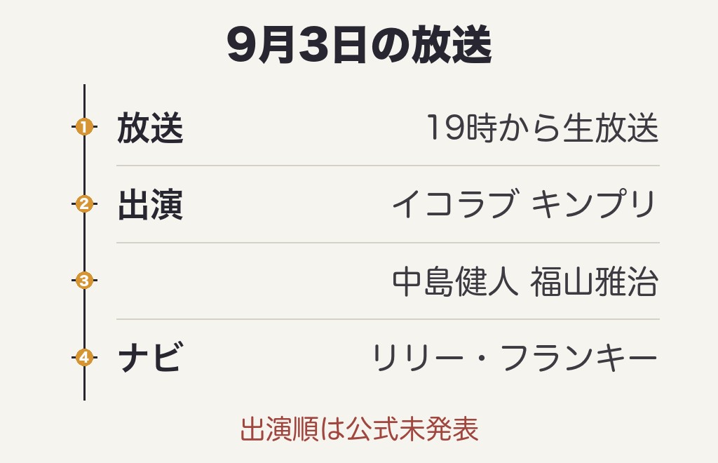 STARタイムテーブル今日9月3日の結論|19時から生放送・出演は4組