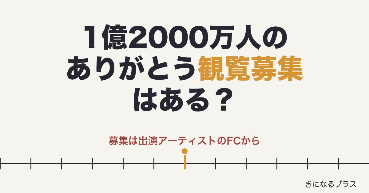 1億2000万人のありがとう歌の感謝祭の観覧募集はある？申し込み方法と倍率も