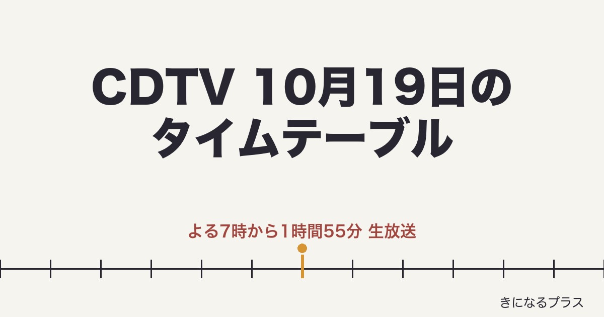 CDTVライブライブタイムテーブル今日10月19日の順番は？出演時間・曲・見逃し配信【放送中更新】