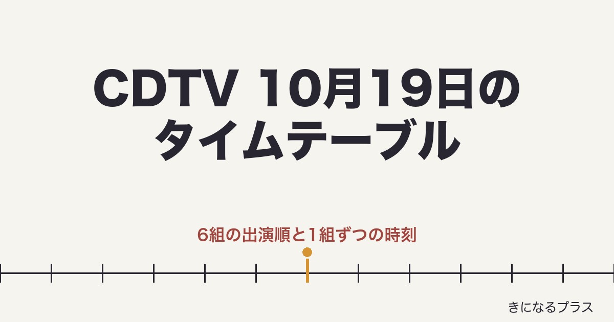CDTVライブライブタイムテーブル今日10月19日の順番は？出演時間・曲・見逃し配信