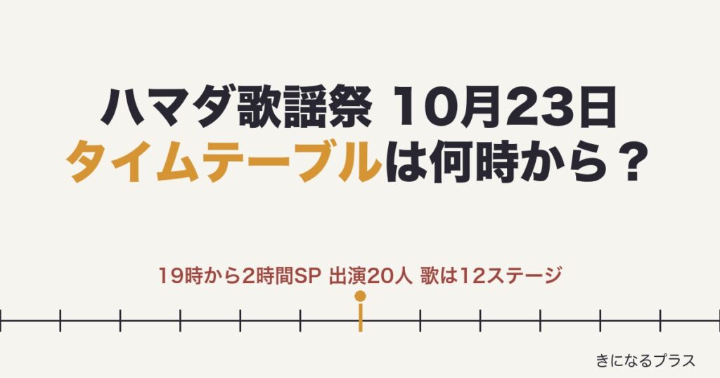 ハマダ歌謡祭タイムテーブル今日10月23日は何時から？歌唱曲・見逃し配信はいつまで