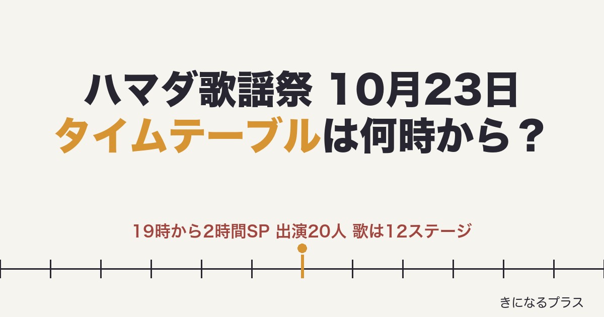 ハマダ歌謡祭タイムテーブル今日10月23日は何時から？歌唱曲・見逃し配信はいつまで