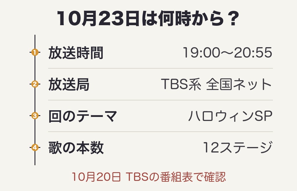 ハマダ歌謡祭タイムテーブル今日10月23日は何時から？