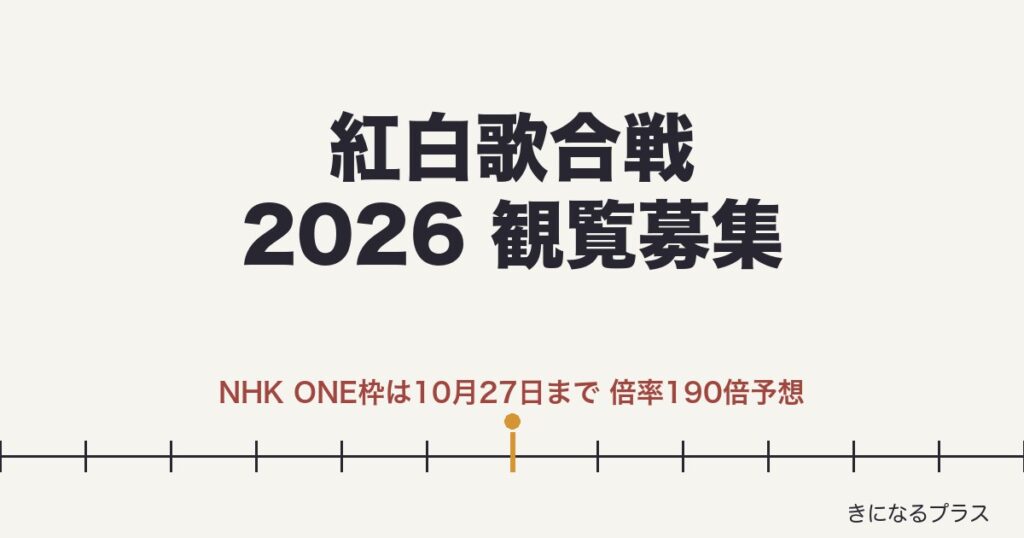 紅白歌合戦2026の観覧募集は10月27日まで！応募方法と倍率