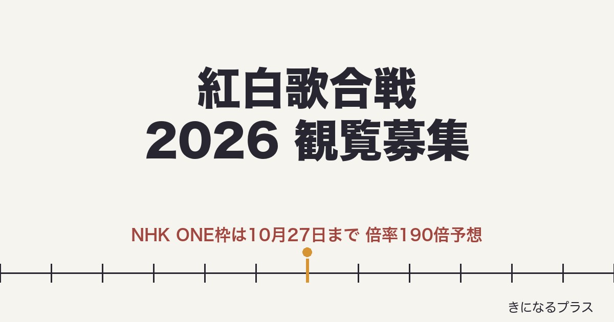 紅白歌合戦2026の観覧募集は10月27日まで！応募方法と倍率