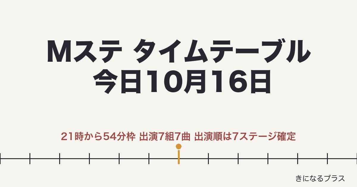 Mステタイムテーブル今日10月16日は何時から？出演順・歌唱曲・見逃し配信