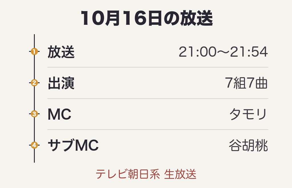 Mステタイムテーブル今日10月16日は何時から