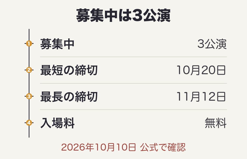 新BS日本のうた観覧募集2026年でいま応募できるのは3公演