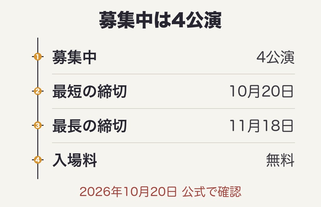 新BS日本のうた観覧募集2026年でいま応募できるのは4公演