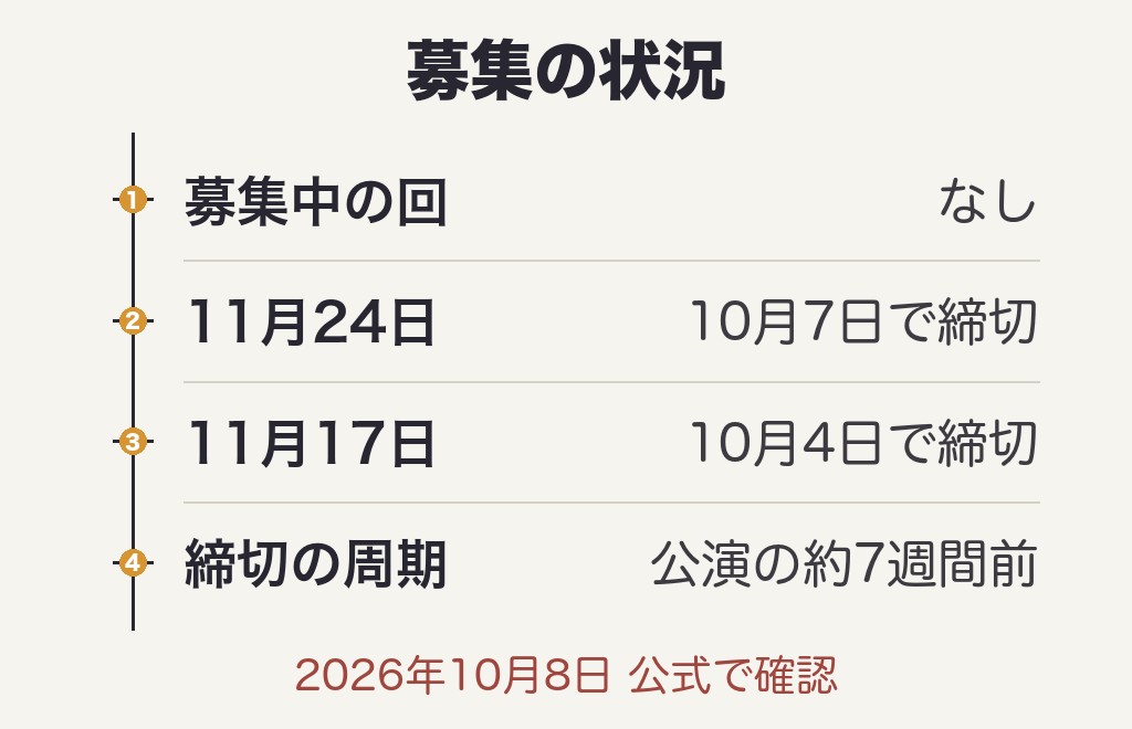 うたコン観覧募集2026はいつから？次の募集と締め切りの周期