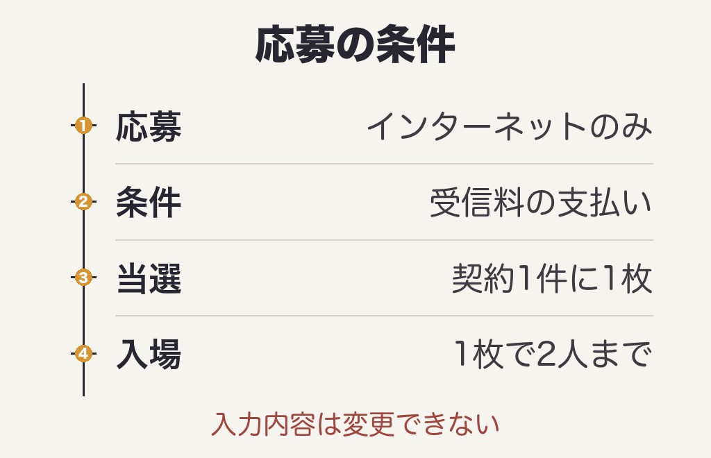 うたコン観覧の申し込み方法と応募フォームまでの流れ
