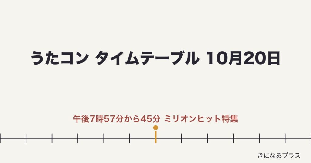 うたコンタイムテーブル10月20日の曲と出演順｜見逃し配信はいつまで