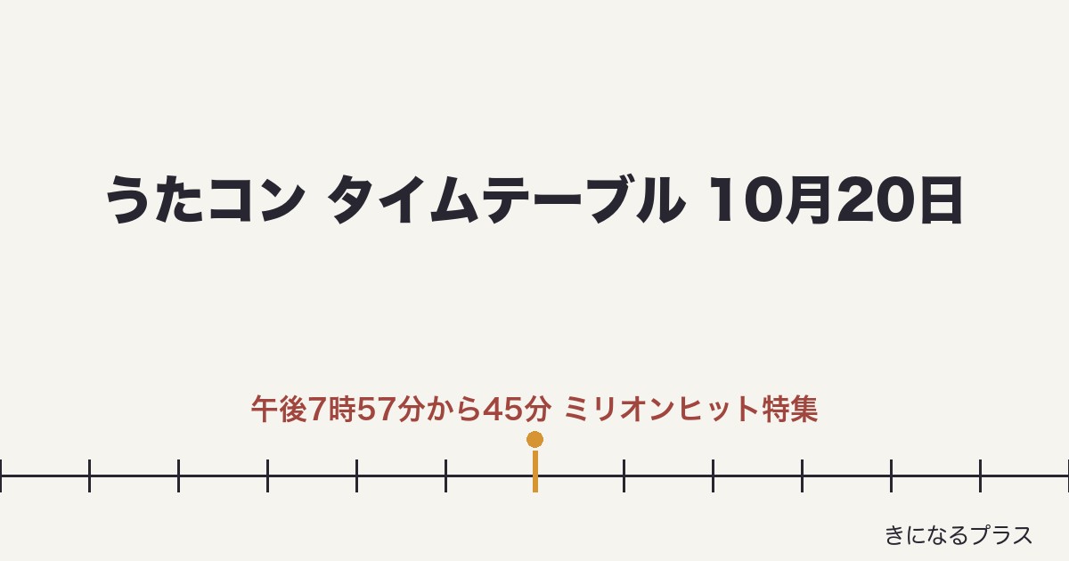 うたコンタイムテーブル10月20日の曲と出演順｜見逃し配信はいつまで