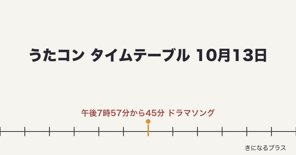 うたコンタイムテーブル10月13日の曲と出演順｜見逃し配信はいつまで