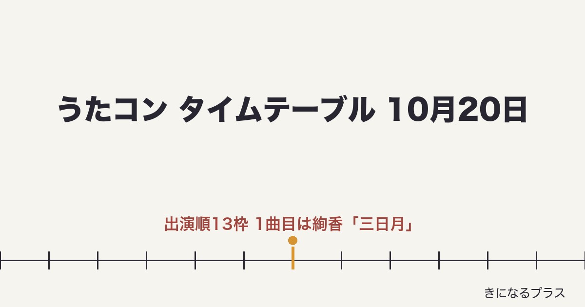 うたコンタイムテーブル10月20日の曲と出演順｜見逃し配信はいつまで