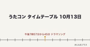 うたコンタイムテーブル10月13日の曲と出演順｜見逃し配信はいつまで