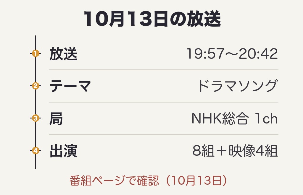 うたコンタイムテーブル今日10月13日は何時から?